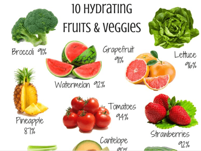 Reset Your Body Health